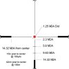 Hawke Endurance Richtkijker 30 WA 2.5-10x50 LR Dot 8x IR