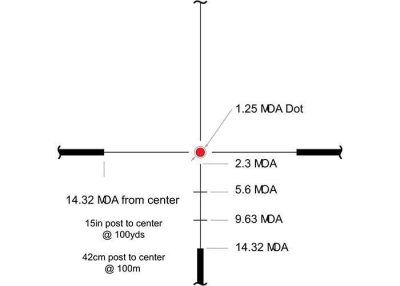 Hawke Endurance Richtkijker 30 WA 2.5-10x50 LR Dot 8x IR