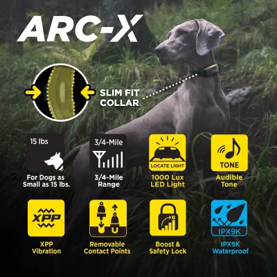 ARC-X-Thumbnail-design-250317_0010_pictogram-V2_3000x DOGTRA ARC-X Kit 2-Dog Unit