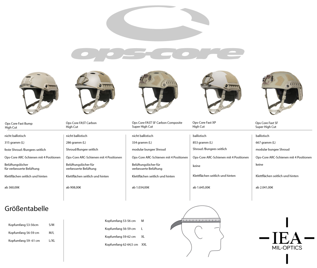 Ops-Core Fast SF Super High Cut helm