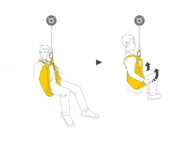 PETZL Evacuatiedriehoek THALES