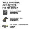 DGF_FIT_GUIDE DOGTRA GPS Fence