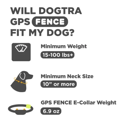 DGF_FIT_GUIDE DOGTRA GPS Fence