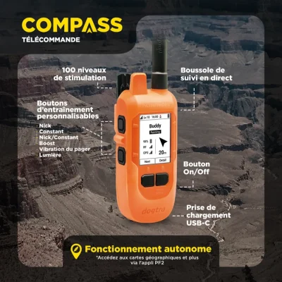 DOGTRA Pathfinder2 Compass Connector1 DOGTRA Pathfinder2 Compass Connector