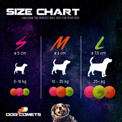 Dog Comets Stardust S