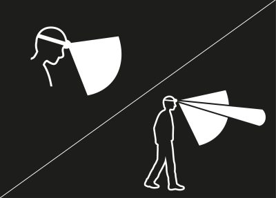 PETZL Waterdichte ARIA 2 RGB Koplamp