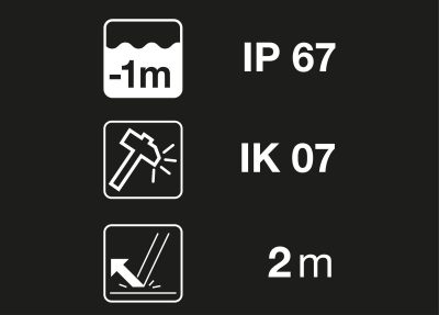 PETZL Waterdichte ARIA 2 RGB Koplamp