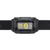 PETZL Waterdichte ARIA 2 RGB Koplamp
