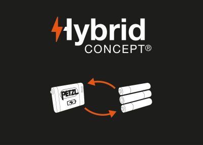 PETZL Waterdichte PIXA Koplamp Hybrid