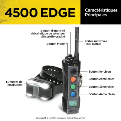 EU_-4500EDGE-_1_1500x DOGTRA 4500 EDGE Trainingsband