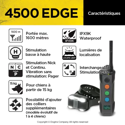 EU_-4500EDGE-_3_1500x DOGTRA 4500 EDGE Trainingsband