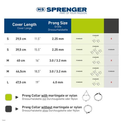 HS Sprenger Cover voor Trainingshalsbanden6 HS Sprenger Cover voor Trainingshalsbanden