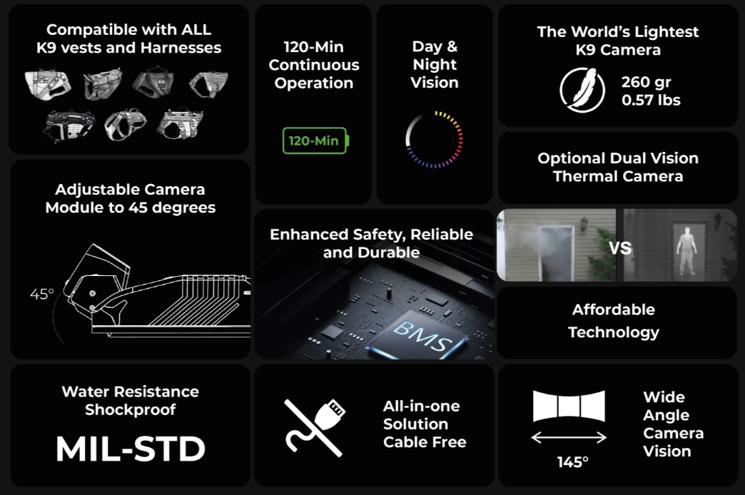 DarkFighter Pocket K9 Camera DarkFighter Pocket K9 Camera