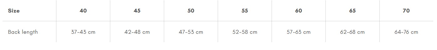 NON-STOP Fjord Regenjas WD