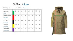 Owney Outdoor Parka Dames Sajama Owney Outdoor Parka Dames Sajama