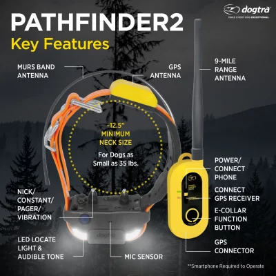 PF2_thumbnails_02-min DOGTRA Pathfinder 2 GPS volgsysteem features