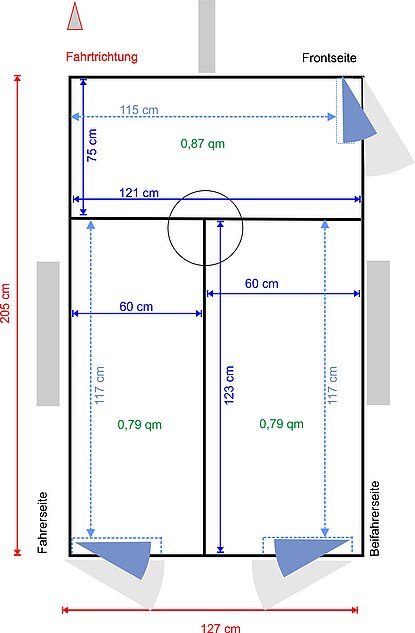 WT-Metall Thermo 3 Black & White Tandem WT-Metall Thermo 3 Black & White Tandem