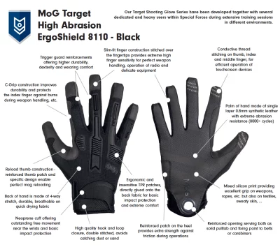 MoG TARGET 8110 High Abrasion Ergoshield Gloves