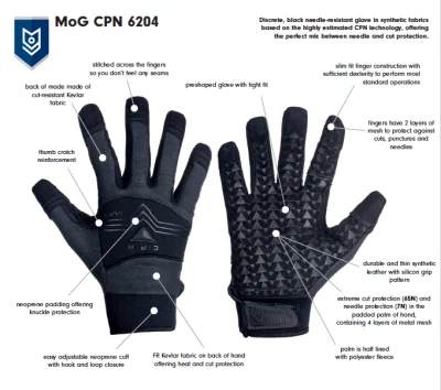 MoG Guide 6204 CPN Gloves Black-Grey