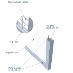 MORIN Polyester/Gaas paneel - Hoogte 1.82 M